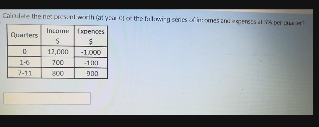 Calculate the net present worth (at year 0) of the following series of incomes and expenses at 5% per quarter?
Income
Expences
Quarters
2$
12,000
-1,000
1-6
700
-100
7-11
800
-90-

