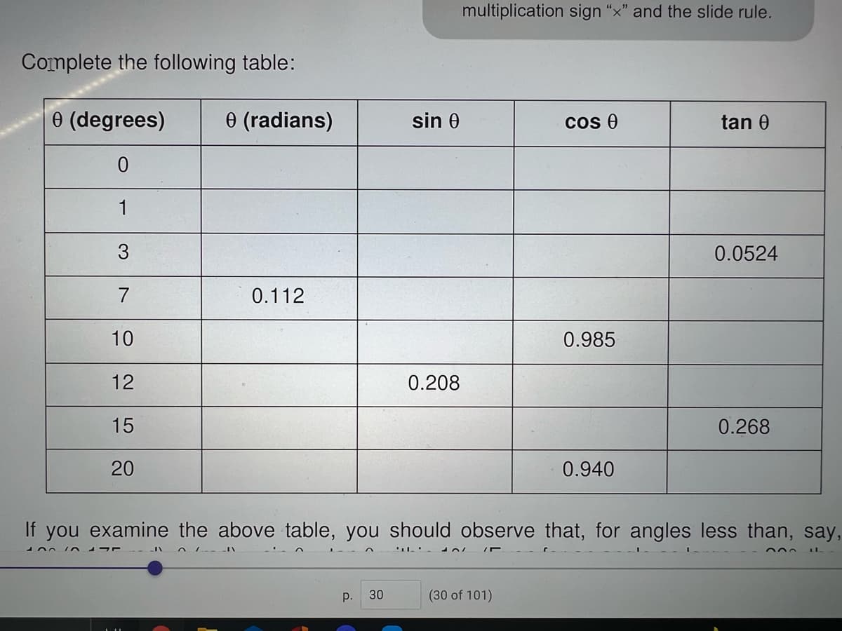 multiplication sign "x" and the slide rule.
Complete the following table:
0 (degrees)
0 (radians)
sin 0
cos 0
tan 0
1
3
0.0524
0.112
10
0.985
12
0.208
15
0.268
20
0.940
If you examine the above table, you should observe that, for angles less than, say,
р. 30
(30 of 101)
