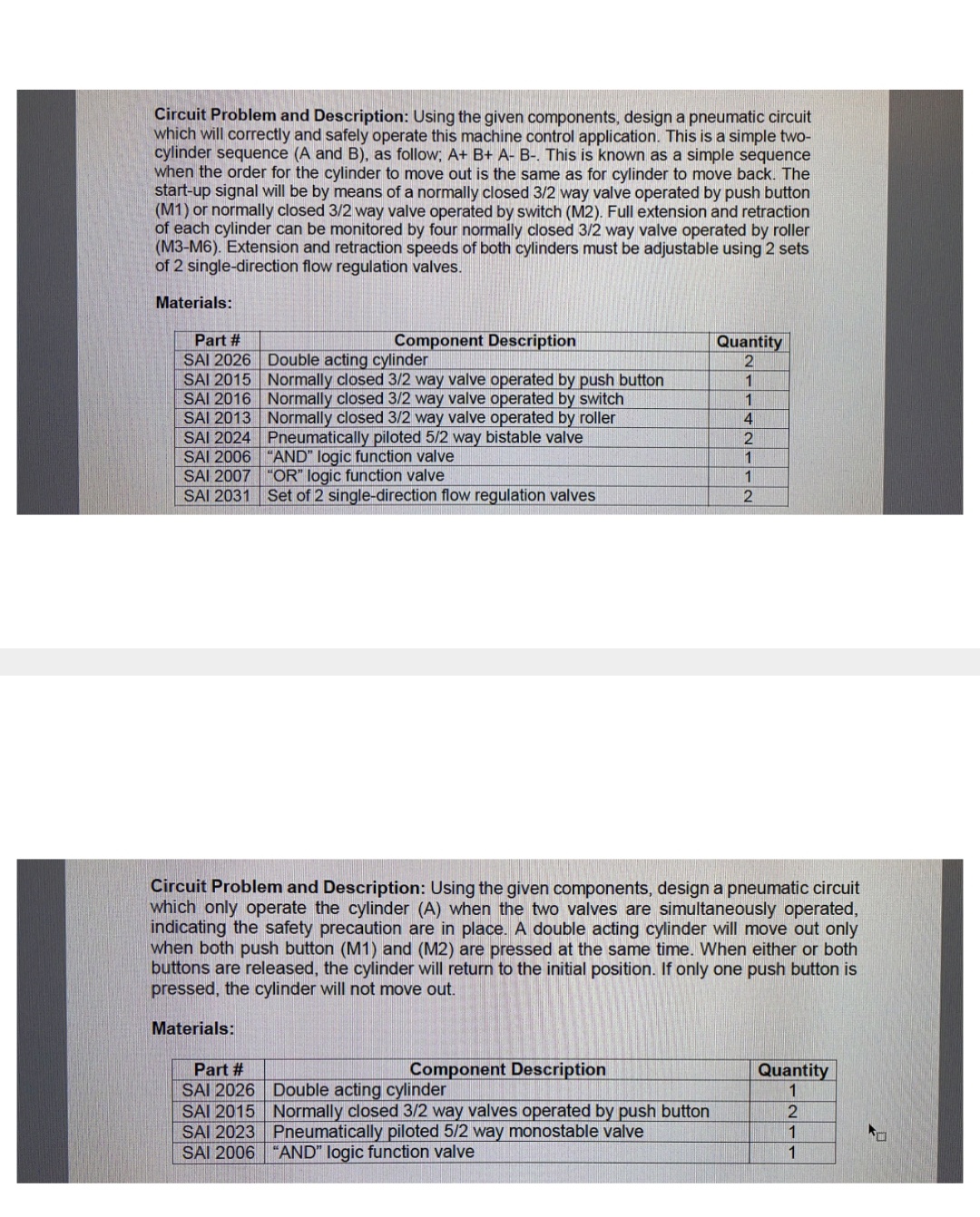 Circuit Problem and Description: Using the given components, design a pneumatic circuit
which will correctly and safely operate this machine control application. This is a simple two-
cylinder sequence (A and B), as follow; A+ B+ A- B-. This is known as a simple sequence
when the order for the cylinder to move out is the same as for cylinder to move back. The
start-up signal will be by means of a normally closed 3/2 way valve operated by push button
(M1) or normally closed 3/2 way valve operated by switch (M2). Full extension and retraction
of each cylinder can be monitored by four normally closed 3/2 way valve operated by roller
(M3-M6). Extension and retraction speeds of both cylinders must be adjustable using 2 sets
of 2 single-direction flow regulation valves.
Materials:
Component Description
Part #
SAI 2026 Double acting cylinder
SAI 2015 Normally closed 3/2 way valve operated by push button
SAI 2016 Normally closed 3/2 way valve operated by switch
SAI 2013 Normally closed 3/2 way valve operated by roller
SAI 2024 Pneumatically piloted 5/2 way bistable valve
SAI 2006 "AND" logic function valve
SAI 2007 "OR" logic function valve
SAI 2031 Set of 2 single-direction flow regulation valves
Quantity
1
1
4
1
1
Circuit Problem and Description: Using the given components, design a pneumatic circuit
which only operate the cylinder (A) when the two valves are simultaneously operated,
indicating the safety precaution are in place. A double acting cylinder will move out only
when both push button (M1) and (M2) are pressed at the same time. When either or both
buttons are released, the cylinder will return to the initial position. If only one push button is
pressed, the cylinder will not move out.
Materials:
Component Description
Quantity
1
Part #
SAI 2026 Double acting cylinder
SAI 2015 Normally closed 3/2 way valves operated by push button
SAI 2023 Pneumatically piloted 5/2 way monostable valve
SAI 2006 "AND" logic function valve
1
