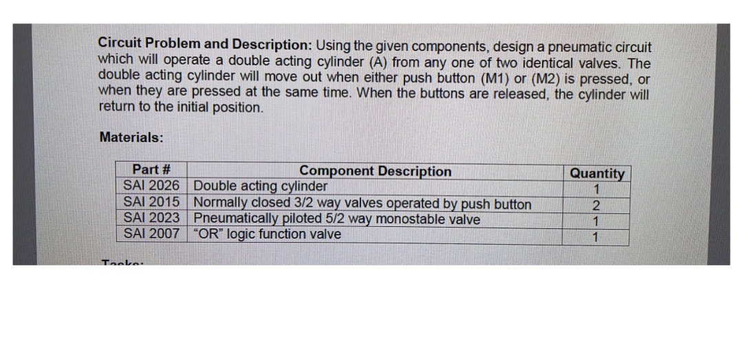 Circuit Problem and Description: Using the given components, design a pneumatic circuit
which will operate a double acting cylinder (A) from any one of two identical valves. The
double acting cylinder will move out when either push button (M1) or (M2) is pressed, or
when they are pressed at the same time. When the buttons are released, the cylinder will
return to the initial position.
Materials:
Part #
Component Description
Quantity
1
SAI 2026 Double acting cylinder
SAI 2015 Normally closed 3/2 way valves operated by push button
SAI 2023 Pneumatically piloted 5/2 way monostable valve
SAI 2007
2
1
"OR" logic function valve
1
Teske
