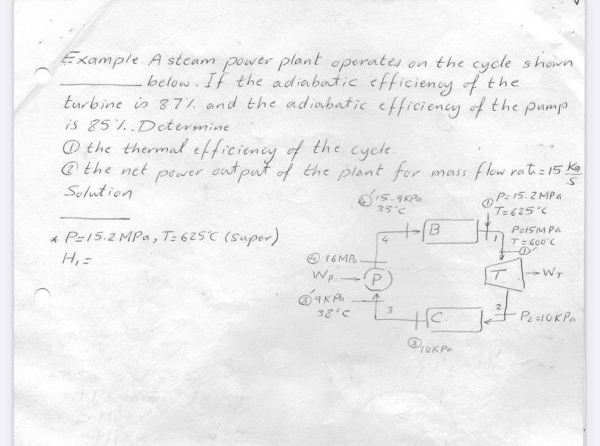 shown
Example A steam power plant operates on the cycle s
below. If the adiabatic efficiency of the
turbine is 87% and the adiabatic efficiency of the pump
is 85%. Determine.
the thermal efficiency of the cycle.
@ the net power output of the plant for mass flow rats=15 kg
Solution
* P=15.2 MPa, T= 625°C (super)
H₁ =
16MP
Wp
39KP
38°C
15.9Kpa
35°C
4
P
3
+B
HC.
@lok Pa
P=15.2MPa
T=625°C
₁
P=15M Pa
T = 600°C
T
7
WT
P₂=10K Pa
