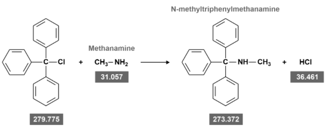 N-methyltriphenylmethanamine
Methanamine
-c-CI
+ CH,- NH2
-c-NH-CH,
HCI
31.057
36.461
279.775
273.372
