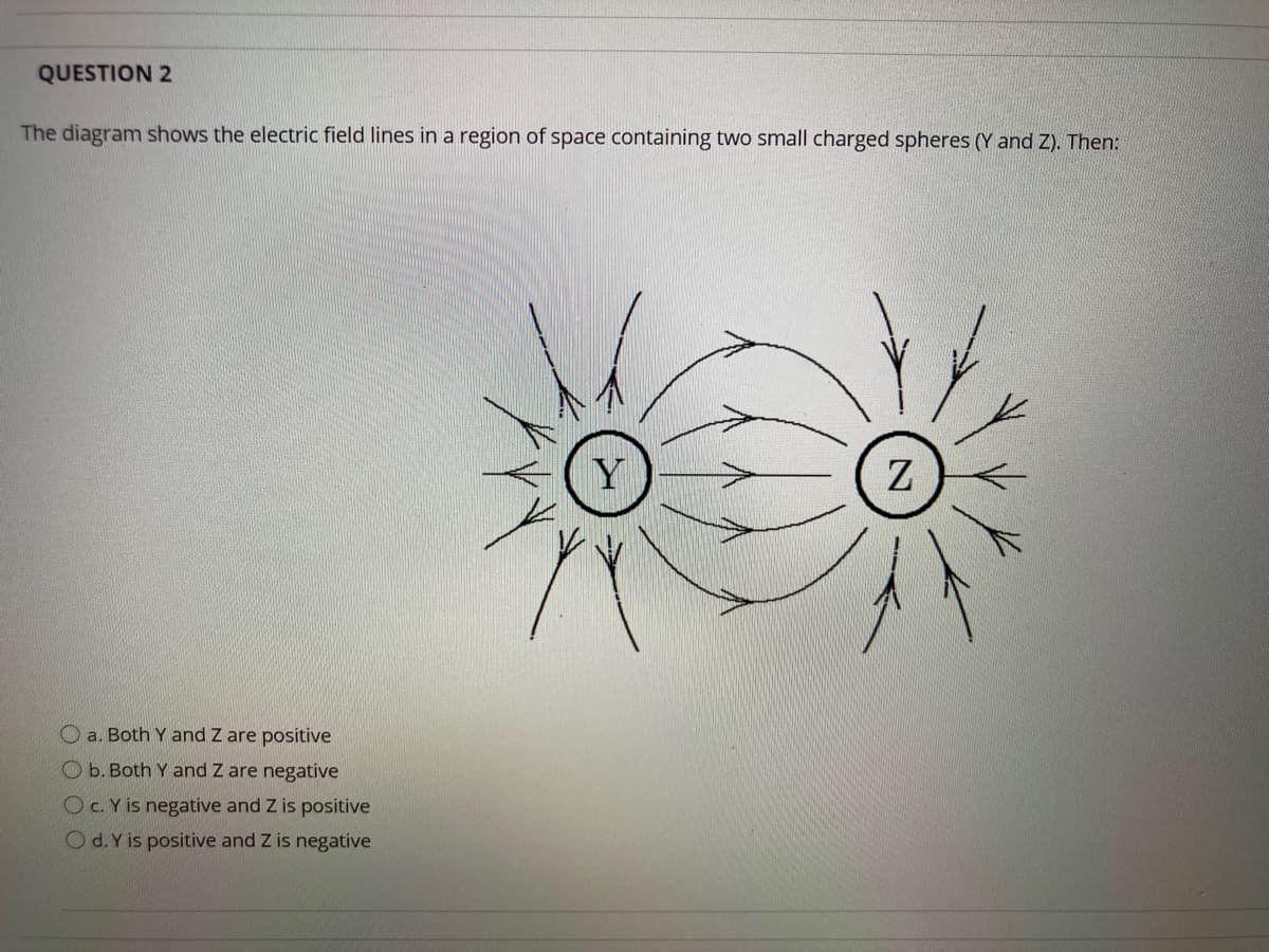 QUESTION 2
The diagram shows the electric field lines in a region of space containing two small charged spheres (Y and Z). Then:
Z
O a. Both Y and Z are positive
O b. Both Y and Z are negative
Oc. Y is negative and Z is positive
Od.Y is positive and Z is negative
