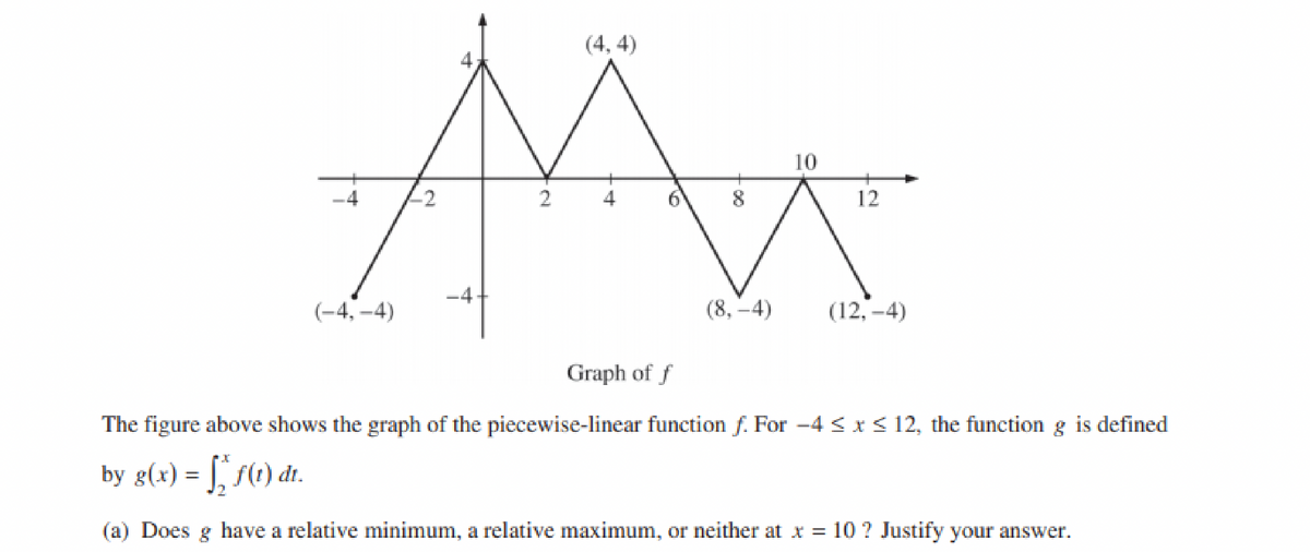 (4, 4)
10
-2
2
8
12
-4
(-4, -4)
(8, –4)
(12, -4)
Graph of f
The figure above shows the graph of the piecewise-linear function f. For -4 <x< 12, the function g is defined
by g(x) = J, f(t) dr.
(a) Does g have a relative minimum, a relative maximum, or neither at x = 10 ? Justify your answer.

