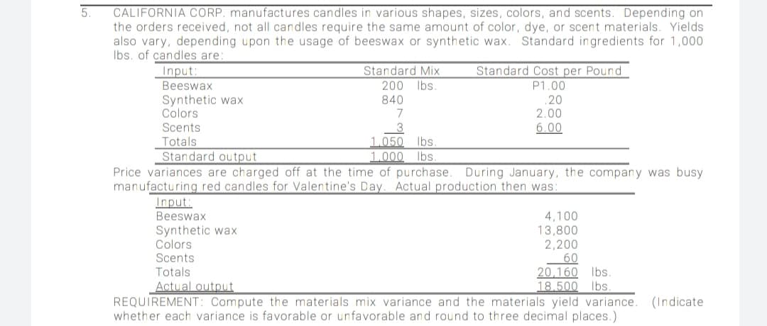 5.
CALIFORNIA CORP. manufactures candles in various shapes, sizes, colors, and scents. Depending on
the orders received, not all candles require the same amount of color, dye, or scent materials. Yields
also vary, depending upon the usage of beeswax or synthetic wax. Standard ingredients for 1,000
Ibs. of candles are:
Standard Cost per Pound
P1.00
.20
2.00
Input:
Beeswax
Standard Mix
200
Ibs.
Synthetic wax
Colors
840
7
Scents
Totals
6.00
1.050 Ibs.
Standard output
1,000
Ibs
Price variances are charged off at the time of purchase.
manufacturing red candles for Valentine's Day. Actual production then was:
During January, the company was busy
Input:
Beeswax
4,100
13,800
2,200
60
20,160 Ibs.
18.500 lbs.
REQUIREMENT: Compute the materials mix variance and the materials yield variance.
whether each variance is favorable or unfavorable and round to three decimal places.)
Synthetic wax
Colors
Scents
Totals
Actual output
(Indicate
