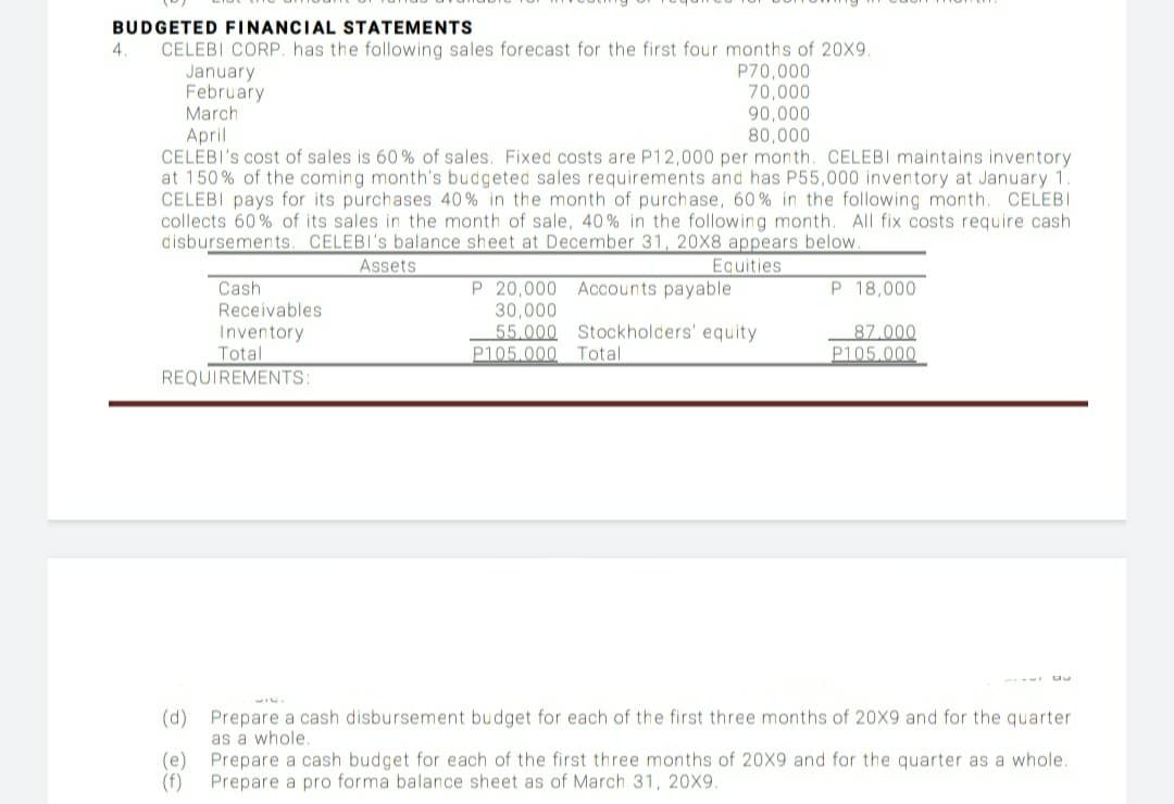 BUDGETED FINANCIAL STATEMENTS
CELEBI CORP, has the following sales forecast for the first four months of 20X9.
January
February
March
4.
P70,000
70,000
90,000
80,000
April
CELEBI's cost of sales is 60 % of sales. Fixed costs are P12,000 per month. CELEBI maintains inventory
at 150% of the coming month's budgeted sales requirements and has P55,000 inventory at January 1
CELEBI pays for its purchases 40% in the month of purchase, 60% in the following month. CELEBI
collects 60% of its sales in the month of sale, 40% in the following month. All fix costs require cash
disbursements. CELEBI's balance sheet at December 31, 20X8 appears below.
Assets
Equities
P 20,000 Accounts payable
30,000
55.000 Stockholders' equity
P105.000 Total
P 18,000
Cash
Receivables
Inventory
Total
87.000
P105.000
REQUIREMENTS:
(d) Prepare a cash disbursement budget for each of the first three months of 20X9 and for the quarter
as a whole.
(e) Prepare a cash budget for each
(f)
the first three months of 20X9 and for the quarter as a whole.
Prepare a pro forma balance sheet as of March 31, 20X9.
