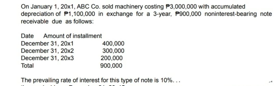 On January 1, 20x1, ABC Co. sold machinery costing P3,000,000 with accumulated
depreciation of P1,100,000 in exchange for a 3-year, P900,000 noninterest-bearing note
receivable due as follows:
Date
Amount of installment
December 31, 20x1
December 31, 20x2
December 31, 20x3
Total
400,000
300,000
200,000
900,000
The prevailing rate of interest for this type of note is 10%...
