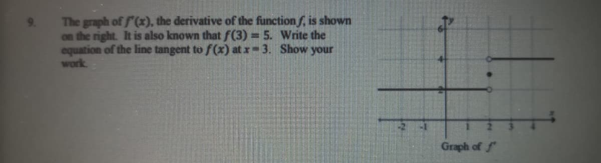 The graph of f'(x), the derivative of the function /.is shown
on the right. It is also known that f(3) = 5. Write the
equation of the line tangent to f(x) at x=3. Show your
work
Graph of f
