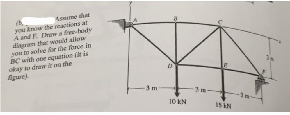 Assume that
you know the reactions at
A and F. Draw a free-body
diagram that would allow
you to solve for the force in
BC with one equation (it is
okay to draw it on the
figure).
-3 m
D
B
10 kN
-3 m-
E
15 kN
-3 m
3m