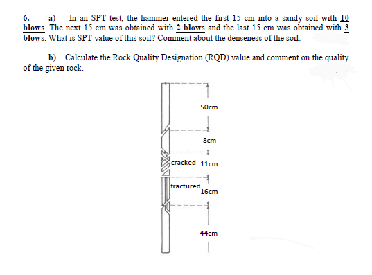 6. a) In an SPT test, the hammer entered the first 15 cm into a sandy soil with 10
blows. The next 15 cm was obtained with 2 blows and the last 15 cm was obtained with 3
blows. What is SPT value of this soil? Comment about the denseness of the soil.
b) Calculate the Rock Quality Designation (RQD) value and comment on the quality
of the given rock.
50cm
8cm
cracked 11cm
fractured
16сm
44cm
