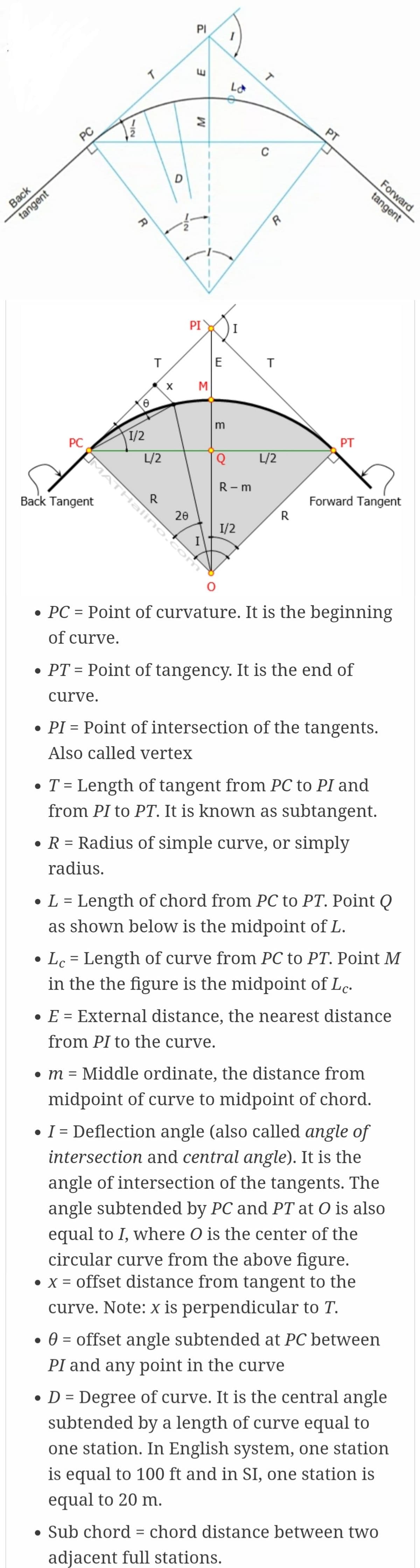 PI
PT
PC
C
Back
tangent
Forward
tangent
R
PI
I
M
I/2
PC
PT
L/2
L/2
R- m
Back Tangent
R
Forward Tangent
20
R
I/2
I
• PC = Point of curvature. It is the beginning
%3D
of curve.
• PT = Point of tangency. It is the end of
curve.
• PI = Point of intersection of the tangents.
%3D
Also called vertex
• T = Length of tangent from PC to PI and
from PI to PT. It is known as subtangent.
• R = Radius of simple curve, or simply
radius.
• L = Length of chord from PC to PT. Point Q
as shown below is the midpoint of L.
%3D
Lc = Length of curve from PC to PT. Point M
in the the figure is the midpoint of Lc.
• E = External distance, the nearest distance
%3D
from PI to the curve.
• m = Middle ordinate, the distance from
midpoint of curve to midpoint of chord.
I = Deflection angle (also called angle of
intersection and central angle). It is the
%3D
angle of intersection of the tangents. The
angle subtended by PC and PT at O is also
equal to I, where O is the center of the
circular curve from the above figure.
• x = offset distance from tangent to the
curve. Note: x is perpendicular to T.
• 0 = offset angle subtended at PC between
PI and any point in the curve
D = Degree of curve. It is the central angle
subtended by a length of curve equal to
one station. In English system, one station
is equal to 100 ft and in SI, one station is
%3D
equal to 20 m.
• Sub chord = chord distance between two
adjacent full stations.
12
UMATHalino.com
