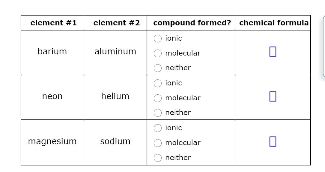 element #1
element #2
compound formed? chemical formula
ionic
barium
aluminum
molecular
neither
ionic
neon
helium
molecular
neither
ionic
magnesium
sodium
molecular
neither
