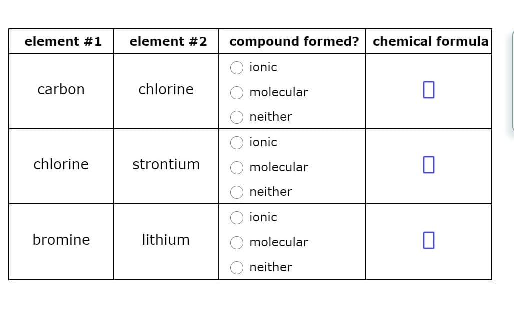 element #1
element #2
compound formed?
chemical formula
ionic
carbon
chlorine
molecular
neither
ionic
chlorine
strontium
molecular
neither
ionic
bromine
lithium
molecular
neither
