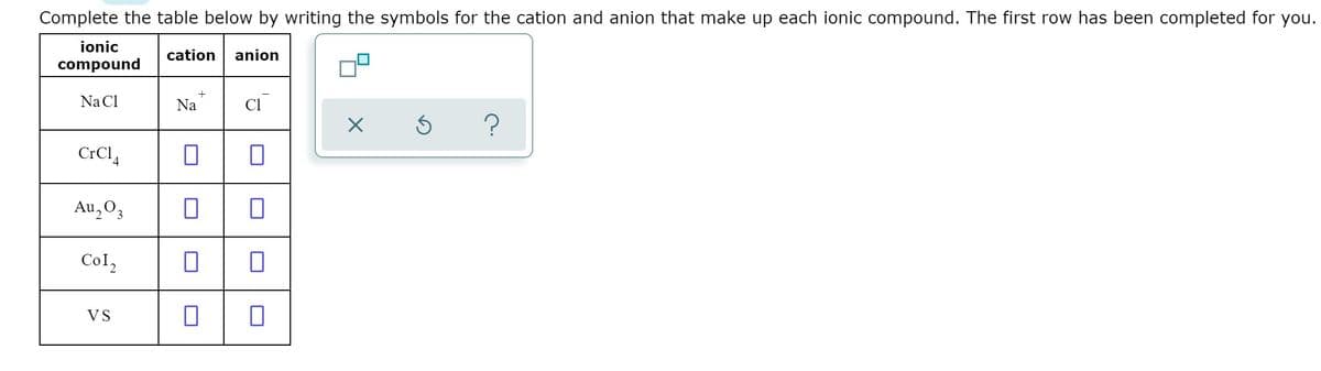 Complete the table below by writing the symbols for the cation and anion that make up each ionic compound. The first row has been completed for you.
ionic
cation
anion
compound
Na Cl
Na
Cl
CrCl4
Au,O3
CoI,
VS
