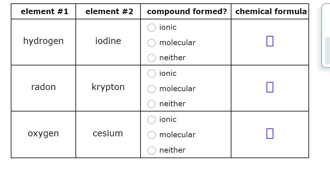 element #1
element #2
compound formed?
chemical formula
ionic
hydrogen
iodine
molecular
neither
ionic
radon
krypton
molecular
neither
ionic
охудen
cesium
molecular
neither
O O O
O OO O O
