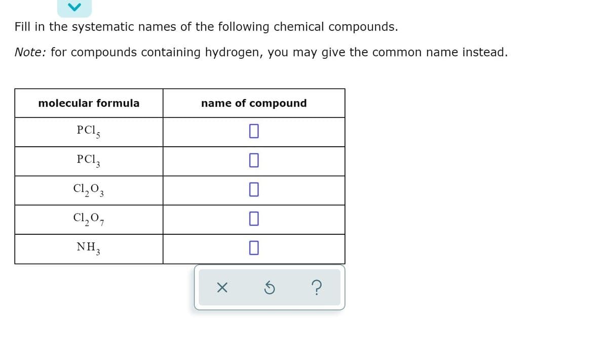 Fill in the systematic names of the following chemical compounds.
Note: for compounds containing hydrogen, you may give the common name instead.
molecular formula
name of compound
PCI5
PCI,
Cl,0,
Cl,0,
NH3
?
