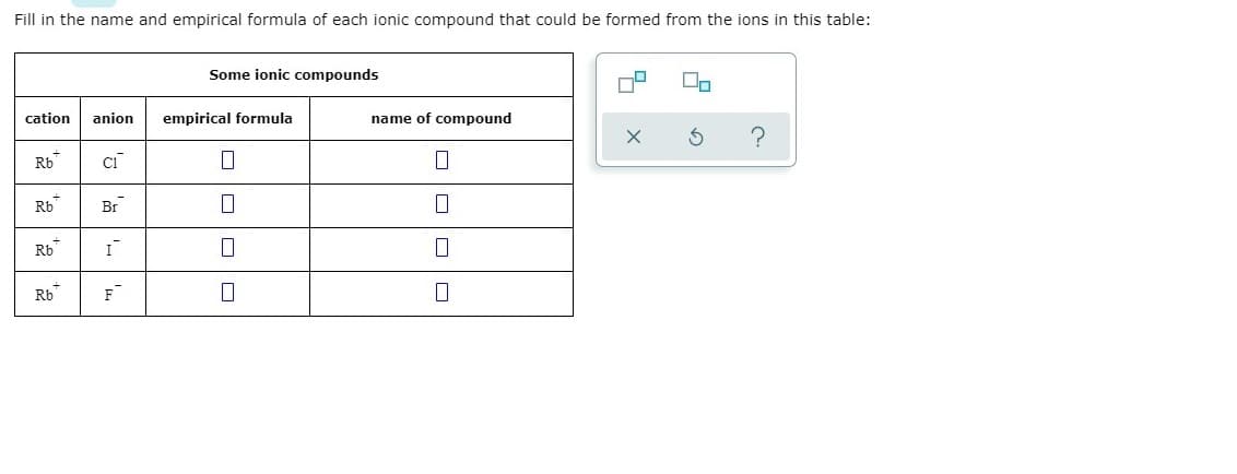 Fill in the name and empirical formula of each ionic compound that could be formed from the ions in this table:
Some ionic compounds
cation
anion
empirical formula
name of compound
Rb
Rb
Br
Rb
Rb
F
