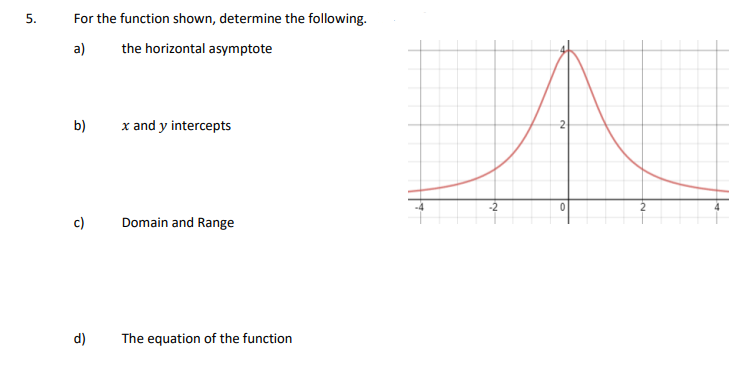 5.
For the function shown, determine the following.
a)
the horizontal asymptote
b)
x and y intercepts
-2
c)
Domain and Range
d)
The equation of the function
