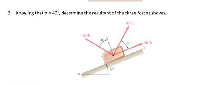 2. Knowing that a = 40°, determine the resultant of the three forces shown.
so lb
120 Ib
60 lh
20
