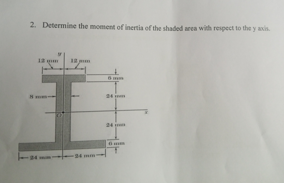 2. Determine the moment of inertia of the shaded area with respect to the y axis.
8 mm-
1:
12 mm
y
24 mm
12 mm
-24 mm
+
6 mm
24 mm
24 mm.
6 mm