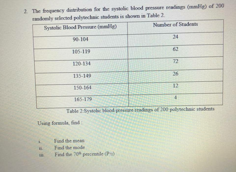 2. The frequency distribution for the systolic blood pressure readings (mmHg) of 200
randomly selected polytechnic students is shown in Table 2.
Number of Students
Systolic Blood Pressure (mmHg)
24
90-104
62
105-119
72
120-134
26
135-149
12
150-164
4
165-179
Table 2:Systolic blood pressure readings of 200 polytechnic students
Using formula, find:
1.
Find the mean
11.
Find the mode
11.
Find the 70th percentile (P70)
