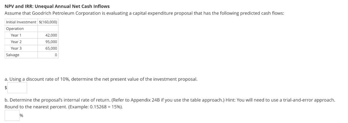 NPV and IRR: Unequal Annual Net Cash Inflows
Assume that Goodrich Petroleum Corporation is evaluating a capital expenditure proposal that has the following predicted cash flows:
Initial Investment $(160,000)
Operation
Year 1
Year 2
Year 3
Salvage
42,000
95,000
65,000
0
a. Using a discount rate of 10%, determine the net present value of the investment proposal.
$
b. Determine the proposal's internal rate of return. (Refer to Appendix 24B if you use the table approach.) Hint: You will need to use a trial-and-error approach.
Round to the nearest percent. (Example: 0.15268 = 15%).
%