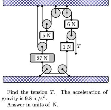 5 N
to
27 N
6 N
1N T
Find the tension T. The acceleration of
gravity is 9.8 m/s².
Answer in units of N.