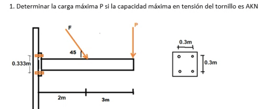 1. Determinar la carga máxima P si la capacidad máxima en tensión del tornillo es AKN
0.333m
2m
F
45
3m
0.3m
+
O
O
O
O
0.3m