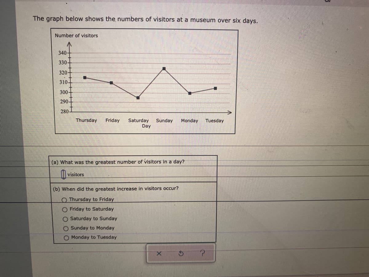 The graph below shows the numbers of visitors at a museum over six days.
Number of visitors
340-
330-
320-
310-
300-
290-
280-
Thursday
Friday
Saturday
Day
Sunday
Monday
Tuesday
(a) What was the greatest number of visitors in a day?
visitors
(b) When did the greatest increase in visitors occur?
O Thursday to Friday
O Friday to Saturday
O Saturday to Sunday
O Sunday to Monday
Monday to Tuesday
