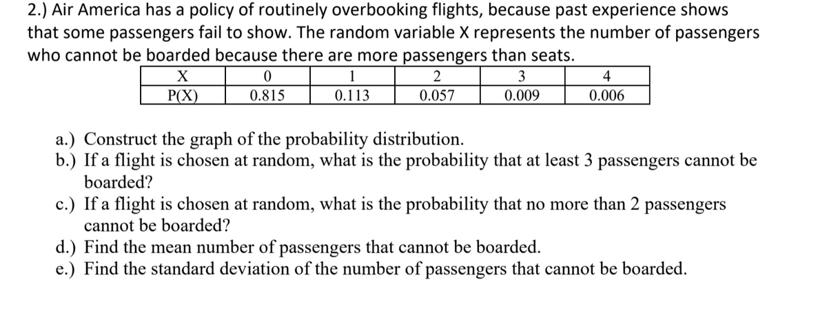 2.) Air America has a policy of routinely overbooking flights, because past experience shows
that some passengers fail to show. The random variable X represents the number of passengers
who cannot be boarded because there are more passengers than seats.
X
1
3
4
P(X)
0.815
0.113
0.057
0.009
0.006
a.) Construct the graph of the probability distribution.
b.) If a flight is chosen at random, what is the probability that at least 3 passengers cannot be
boarded?
c.) If a flight is chosen at random, what is the probability that no more than 2 passengers
cannot be boarded?
d.) Find the mean number of passengers that cannot be boarded.
e.) Find the standard deviation of the number of passengers that cannot be boarded.
