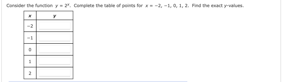 Consider the function y = 2×. Complete the table of points for x = -2, -1, 0, 1, 2. Find the exact y-values.
y
-2
-1
1
2
