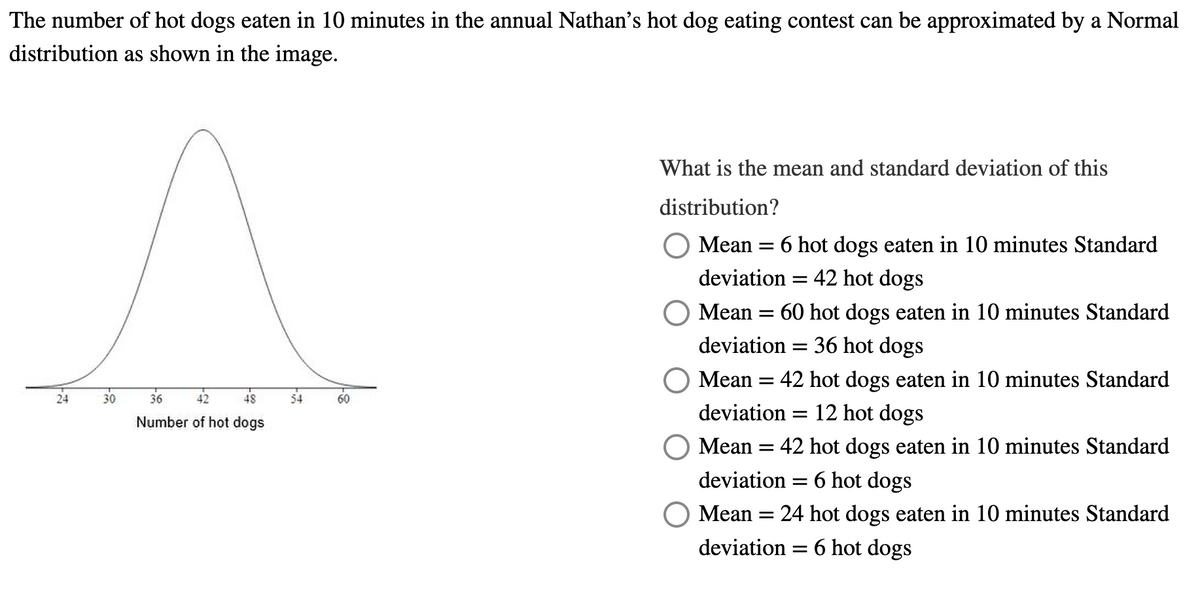 The number of hot dogs eaten in 10 minutes in the annual Nathan's hot dog eating contest can be approximated by a Normal
distribution as shown in the image.
24
30
36
48
Number of hot dogs
54
What is the mean and standard deviation of this
distribution?
Mean = 6 hot dogs eaten in 10 minutes Standard
deviation 42 hot dogs
Mean = 60 hot dogs eaten in 10 minutes Standard
deviation =
36 hot dogs
Mean = 42 hot dogs eaten in 10 minutes Standard
deviation =
12 hot dogs
Mean = 42 hot dogs eaten in 10 minutes Standard
deviation = 6 hot dogs
24 hot dogs eaten in 10 minutes Standard
6 hot dogs
Mean =
deviation
