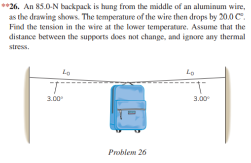 **26. An 85.0-N backpack is hung from the middle of an aluminum wire,
as the drawing shows. The temperature of the wire then drops by 20.0 C°.
Find the tension in the wire at the lower temperature. Assume that the
distance between the supports does not change, and ignore any thermal
stress.
Lo
Lo
3.00°
3.00°
Problem 26
