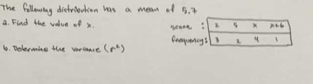 The fillowmg distribukion has a mean of 5,7
a. Find the value of x.
2.
score
froquency:3
2.
6. Dolermine Hue voriance Coe)
