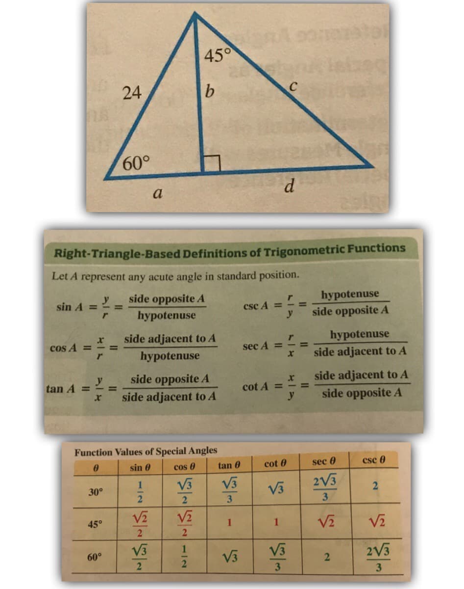 45°
24
60°
Right-Triangle-Based Definitions of Trigonometric Functions
Let A represent any acute angle in standard position.
sin A
side opposite A
hypotenuse
se 4-
-=
r hypotenuse
x side adjacent to A
r hypotenuse
y side opposite A
hypotenuse
COSA =-=
sec A =-=
x
side adjacent to A
tan A
cot A = x = side adjacent to A
x-sideadjacenttoA,
y side opposite A
Function Values of Special Angles
sin θ | cos θ | tan θ | cot θ
sec θ
cse θ
30°
阪|1|阪
V3
60°
