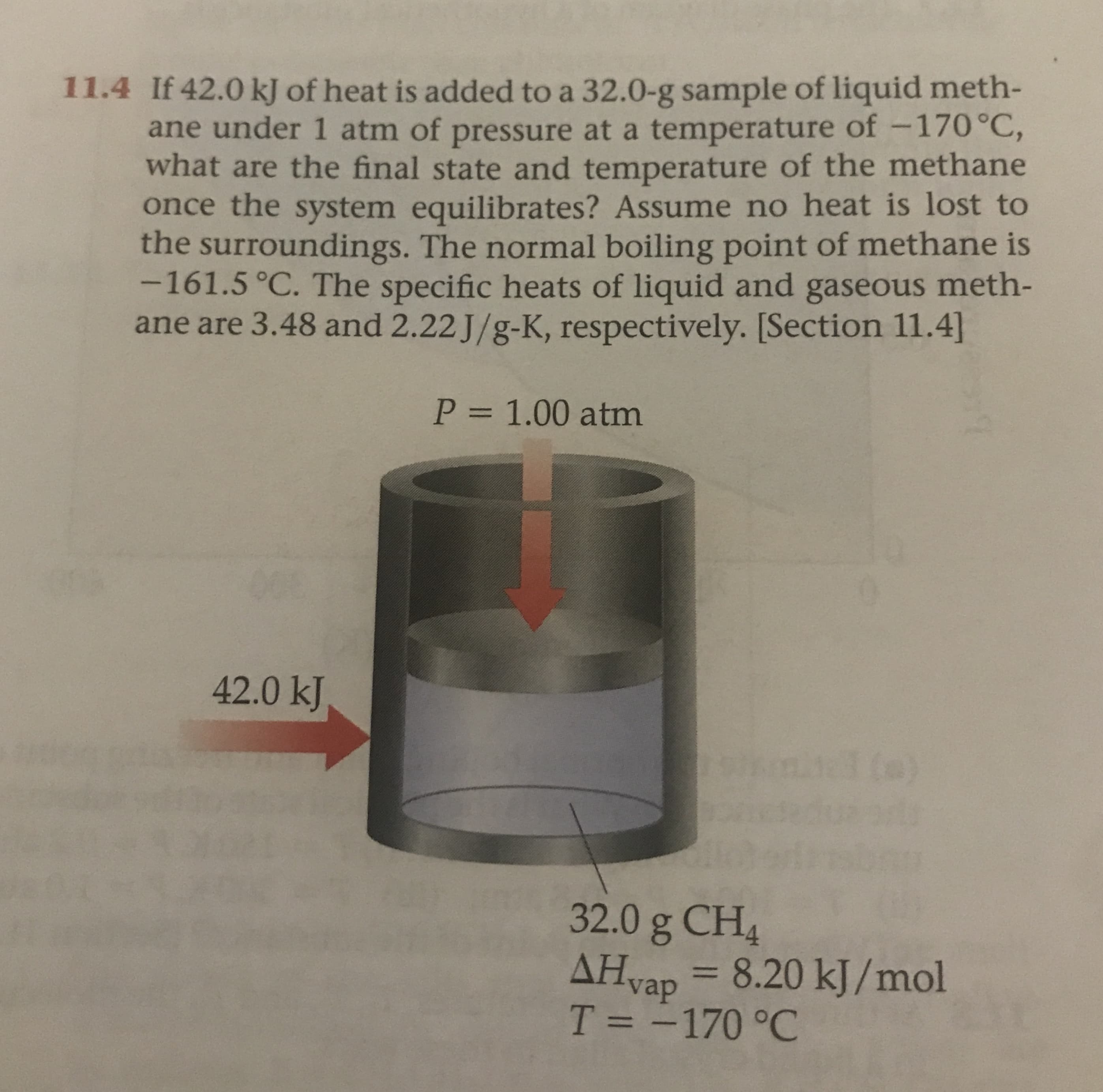 11.4 If 42.0 kJ of heat is added to a 32.0-g sample of liquid meth-
ane under 1 atm of pressure at a temperature of -170°C,
what are the final state and temperature of the methane
once the system equilibrates? Assume no heat is lost to
the surroundings. The normal boiling point of methane is
-161.5 °C. The specific heats of liquid and gaseous meth-
ane are 3.48 and 2.22 J/g-K, respectively. [Section 11.4
P= 1.00 atm
00%
42.0 kJ
(o
32.0 g CH4
AHvap 8.20 kJ/mol
T = -170 °C
