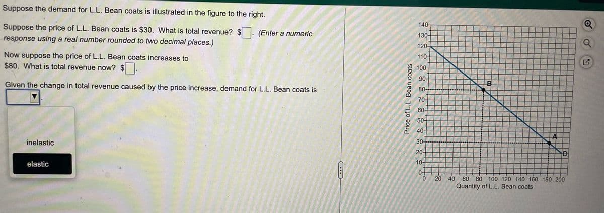 Suppose the demand for L.L. Bean coats is illustrated in the figure to the right.
Suppose the price of L.L. Bean coats is $30. What is total revenue? $
response using a real number rounded to two decimal places.)
Now suppose the price of L.L. Bean coats increases to
$80. What is total revenue now? $
Given the change in total revenue caused by the price increase, demand for L.L. Bean coats is
inelastic
. (Enter a numeric
elastic
Price of L.L. Bean coats
140-
130-
120-
110-
100-
90-
80-
70-
60-
50-
40-
30-
20-
10-
0-
0
20 40 60 80 100 120 140 160 180 200
Quantity of L.L. Bean coats
o
G