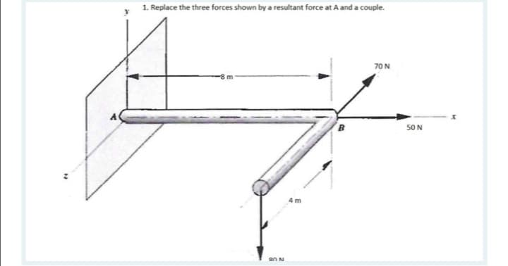 1. Replace the three forces shown by a resultant force at A and a couple.
70 N
50 N
4 m
