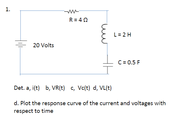 1.
R = 40
L= 2 H
20 Volts
C = 0.5 F
Det. a, i(t) b, VR(t) c, Vc(t) d, VL(t)
d. Plot the response curve of the current and voltages with
respect to time
