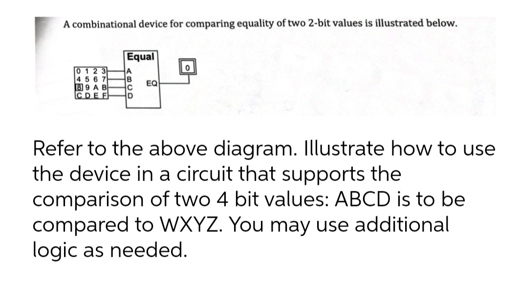 A combinational device for comparing equality of two 2-bit values is illustrated below.
Equal
0 1 2 3
4 5 6 7
8 9 A B
C DE F
EQ
Refer to the above diagram. Illustrate how to use
the device in a circuit that supports the
comparison of two 4 bit values: ABCD is to be
compared to WXYZ. You may use additional
logic as needed.
