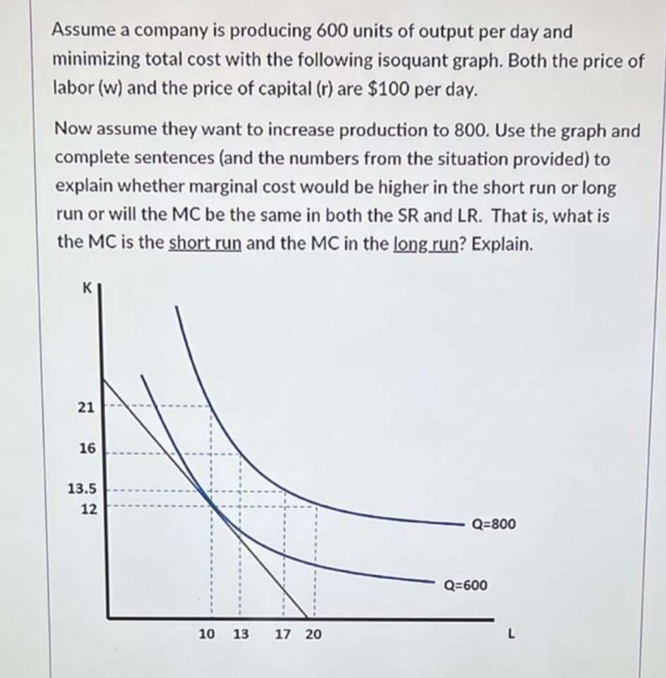 Assume a company is producing 600 units of output per day and
minimizing total cost with the following isoquant graph. Both the price of
labor (w) and the price of capital (r) are $100 per day.
Now assume they want to increase production to 800. Use the graph and
complete sentences (and the numbers from the situation provided) to
explain whether marginal cost would be higher in the short run or long
run or will the MC be the same in both the SR and LR. That is, what is
the MC is the short run and the MC in the long run? Explain.
K
21 -
16
13.5
12
Q=800
Q=600
10 13
17 20
L
