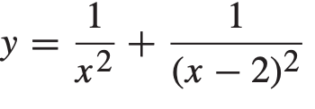1
y =
x2 (x – 2)2
1
2)2
+
