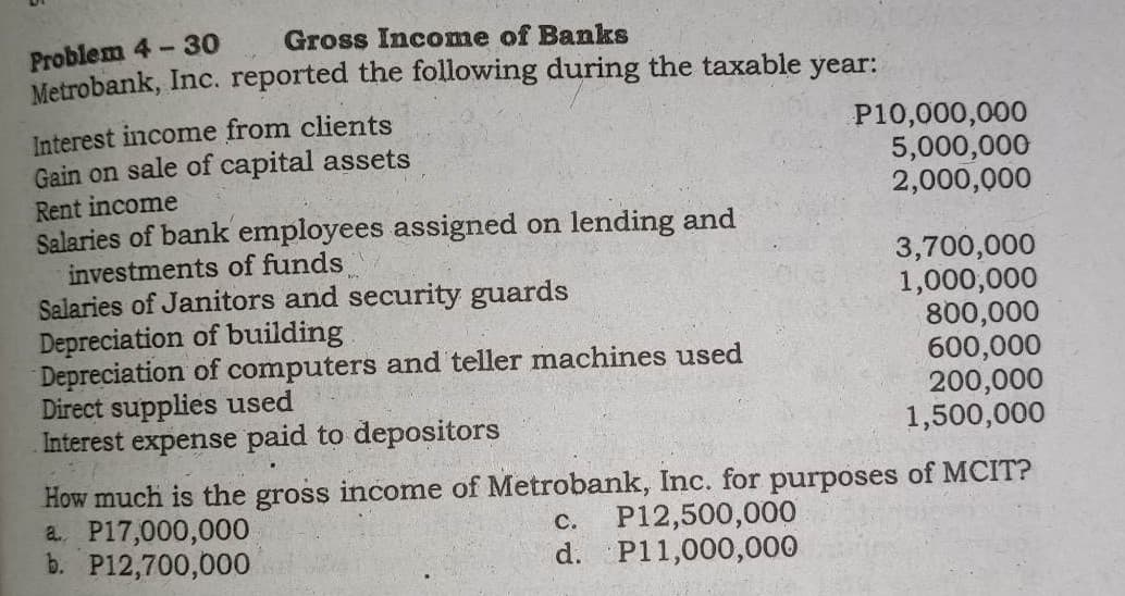 Problem 4-30
Gross Income of Banks
Metrobank, Inc. reported the following during the taxable year:
Interest income from clients
Gain on sale of capital assets
Rent income
Salaries of bank employees assigned on lending and
investments of funds
Salaries of Janitors and security guards
Depreciation of building
Depreciation of computers and teller machines used
Direct supplies used
Interest expense paid to depositors
P10,000,000
5,000,000
2,000,000
3,700,000
1,000,000
800,000
600,000
200,000
1,500,000
How much is the gross income of Metrobank, Inc. for purposes of MCIT?
a P17,000,000
C. P12,500,000
b. P12,700,000
d. P11,000,000