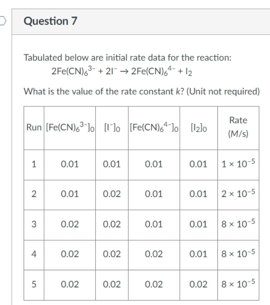 D
Question 7
Tabulated below are initial rate data for the reaction:
2Fe(CN)63 +21 → 2Fe(CN)64 +12
What is the value of the rate constant k? (Unit not required)
Run [Fe(CN)63-10 [1]o [Fe(CN)64-10 [1₂]0
1
2
3
4
5
0.01
0.01
0.02
0.02
0.02
0.01
0.02
0.02
0.02
0.02
0.01
0.01
0.01
0.02
0.02
0.01
0.01
0.01
0.01
0.02
Rate
(M/s)
1 x 10-5
2x 10-5
8 x 10-5
8 x 10-5
8 x 10-5