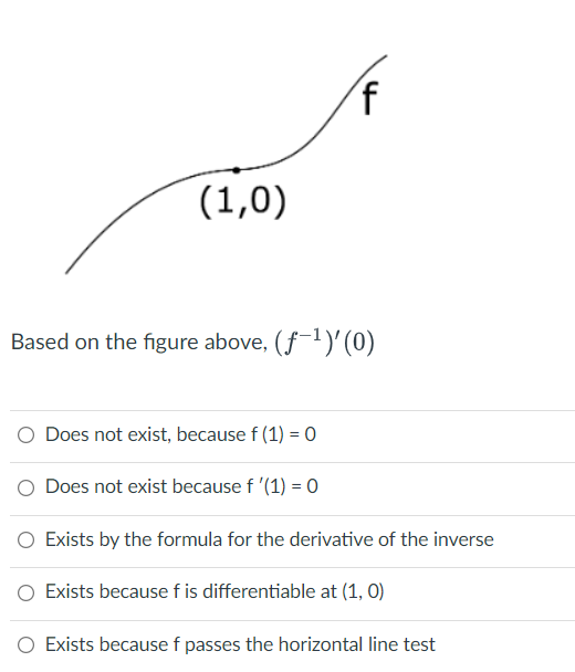 ´f
(1,0)
Based on the figure above, (f)'(0)
O Does not exist, because f (1) = 0
Does not exist because f '(1) = 0
Exists by the formula for the derivative of the inverse
Exists because f is differentiable at (1, 0)
O Exists because f passes the horizontal line test
