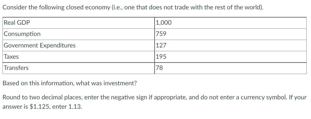 Consider the following closed economy (i.e., one that does not trade with the rest of the world).
Real GDP
Consumption
Government Expenditures
Taxes
Transfers
1,000
759
127
195
78
Based on this information, what was investment?
Round to two decimal places, enter the negative sign if appropriate, and do not enter a currency symbol. If your
answer is $1.125, enter 1.13.