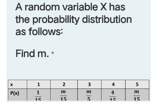 A random variable X has
the probability distribution
as follows:
Find m. *
X
1
2
4
5
P(x)
1
m
m
4
т
15
15
5
15
15
3.
