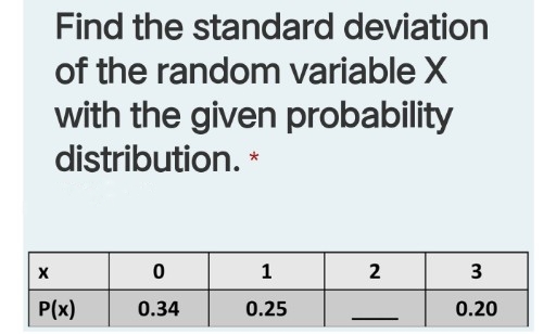 Find the standard deviation
of the random variable X
with the given probability
distribution. *
1
P(x)
0.34
0.25
0.20
2.
