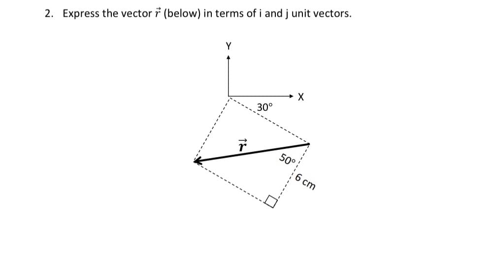 2. Express the vector r (below) in terms of i and j unit vectors.
Y
15
30°
X
50°
6 cm