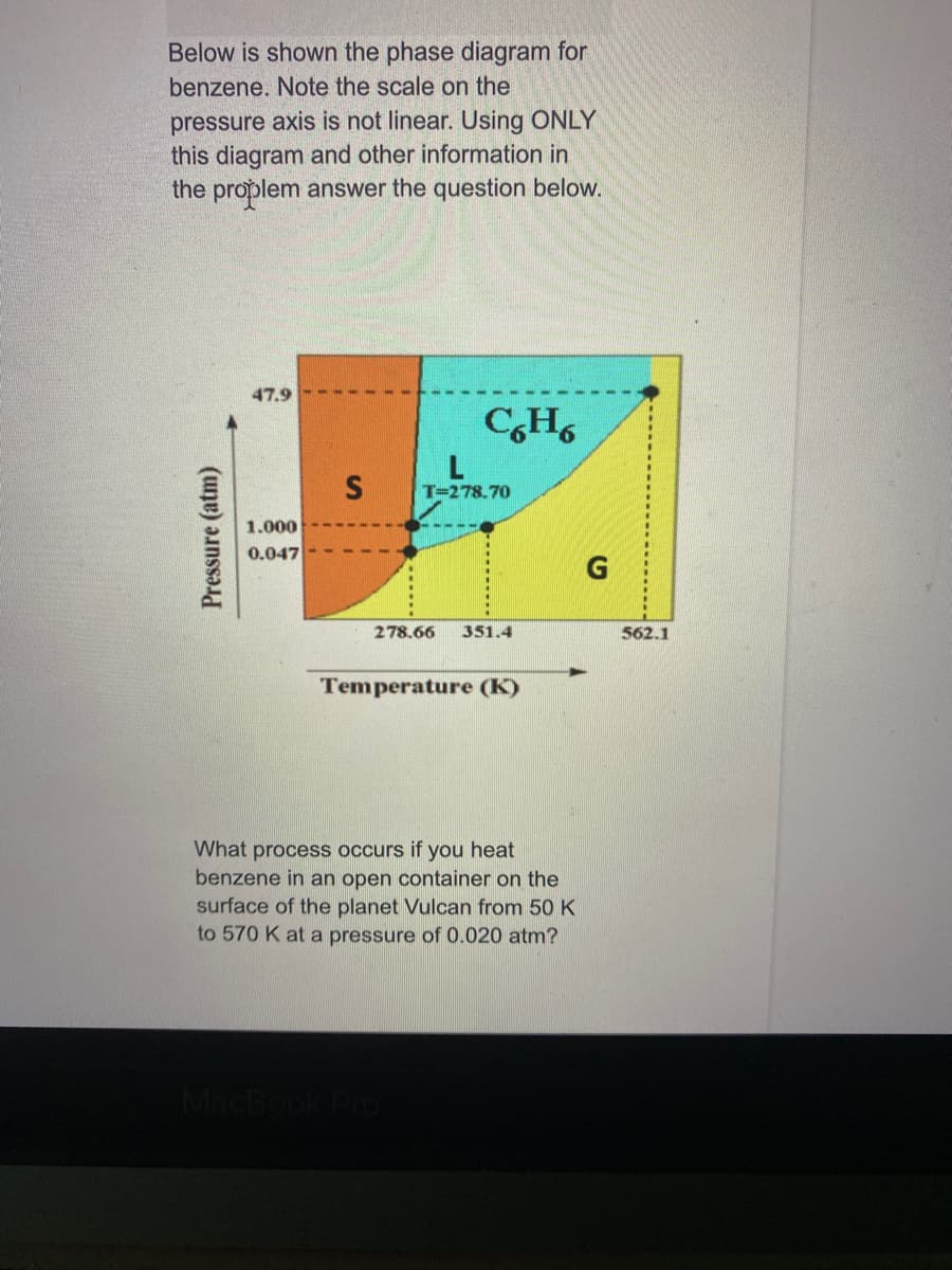 Below is shown the phase diagram for
benzene. Note the scale on the
pressure axis is not linear. Using ONLY
this diagram and other information in
the proplem answer the question below.
47.9
C,H,
T=278.70
1.000
0.047
G
278.66
351.4
562.1
Temperature (K)
What process occurs if you heat
benzene in an open container on the
surface of the planet Vulcan from 50 K
to 570 K at a pressure of 0.020 atm?
Pressure (atm)
.....
